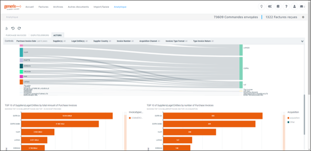 screenshot of Generix AP Automation